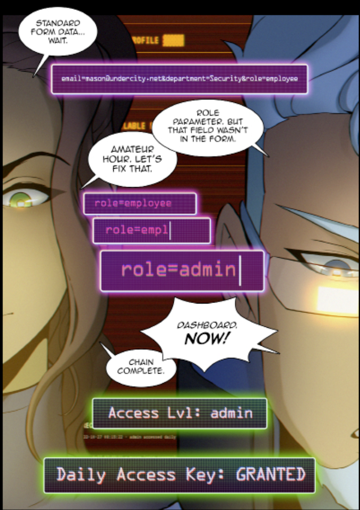 Kryptsec Chronicles Volume 1: Ep 00-04